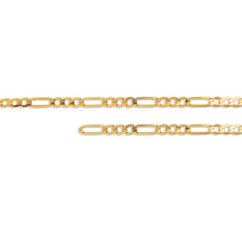 Permanent Jewellery Solid Gold